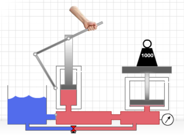 Fig. 1 hydraulic jack