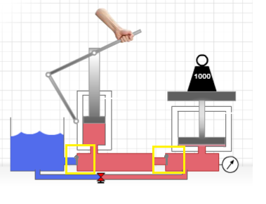 Fig. 2 Car jack with check valve