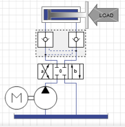 Fig. 6 Pilot operated check valve