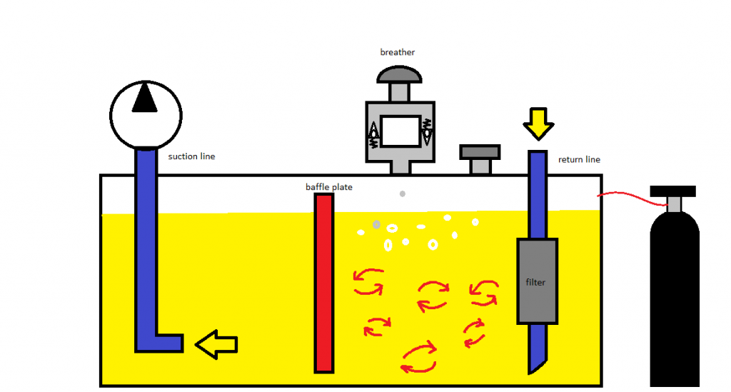 (Fig. 12) Pressure Tank
