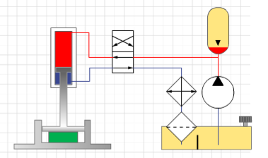 Fig. 4 Hydraulic press with accumulator