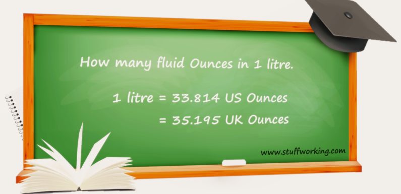 Fluid ounces to Liter | How many oz in a liter.